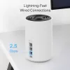 TP-Link AXE5400 Whole Home Mesh Wi-Fi 6E System (Tri-Band), bianco, interno, sistema Mesh, 500 m², FCC: