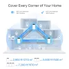 TP-Link AXE5400 Whole Home Mesh Wi-Fi 6E System (Tri-Band), bianco, DECO XE75 PRO (3-PACK)