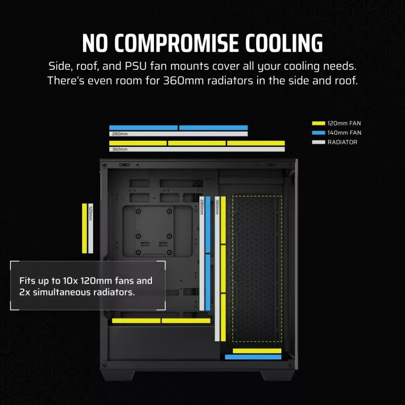 CORSAIR case PC - 3500x Mid-Tower