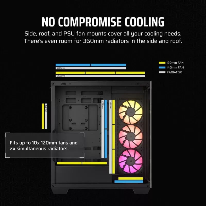 CORSAIR case PC - iCUE LINK 3500X RGB Mid-Tower