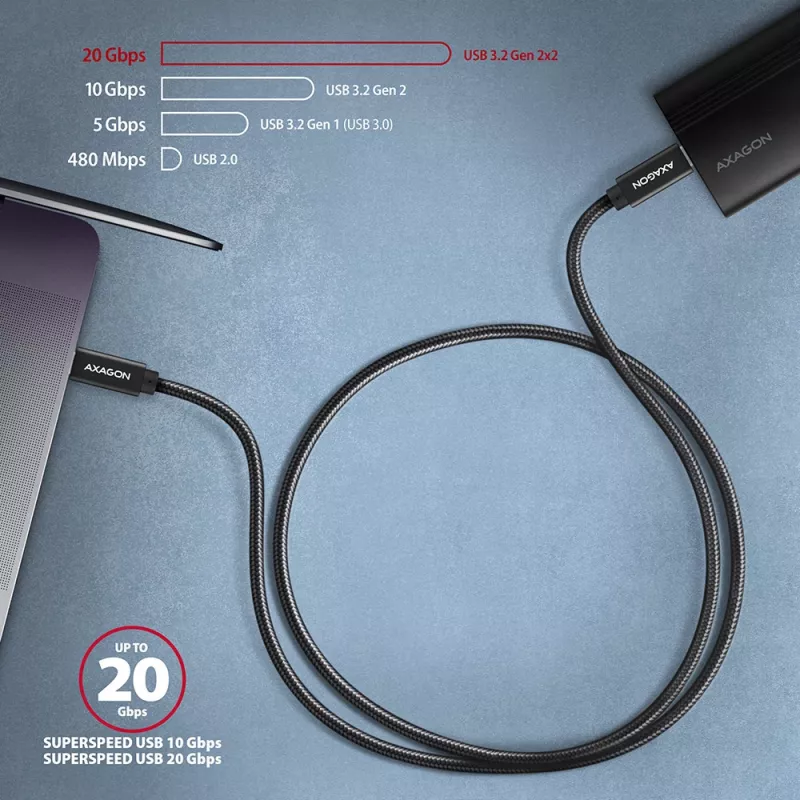 Cavo Axagon BUCM32-CM15AB SPEED+ USB-C <> USB 20Gbps/100W 1,5 m