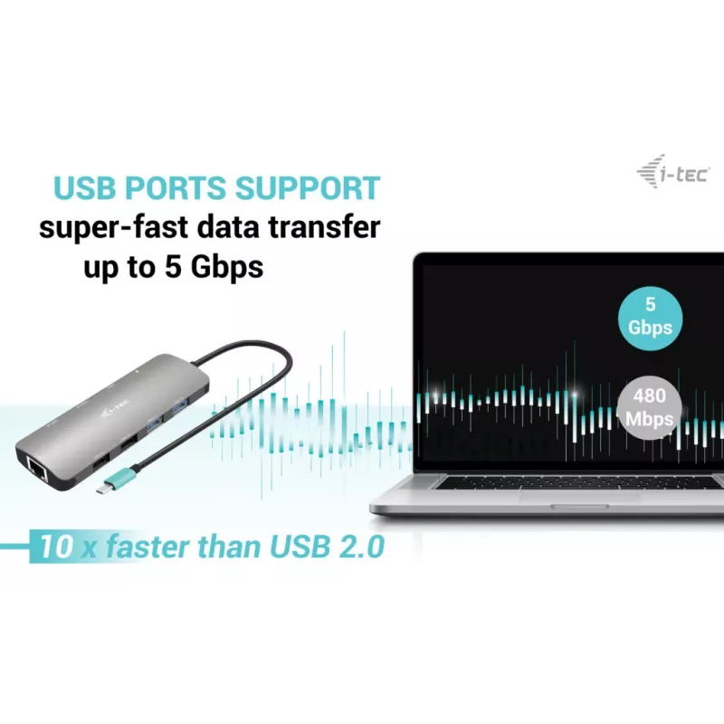 i-tec Metal USB-C Nano Docking station 2x display con PD 100 W + caricabatterie 100W