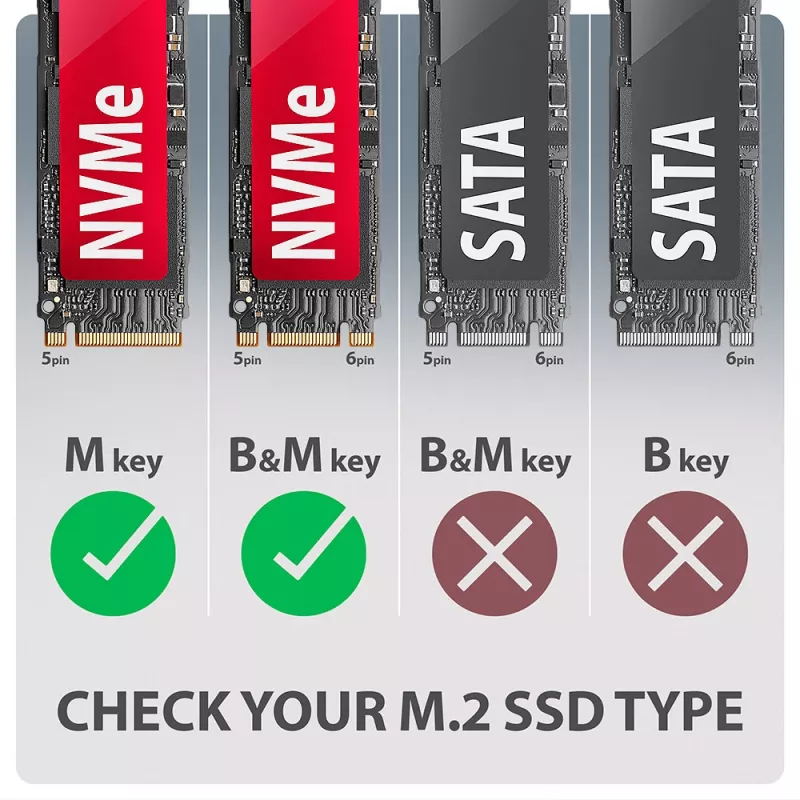Axagon EEM2-20G USB-C 20Gbps - Box corazzato per SSD M.2 NVMe