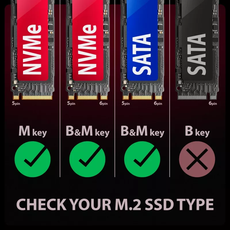 Axagon EEM2-GAM case esterno USB-C 10Gbps in metallo per SSD M.2 NVMe e SATA. Senza viti