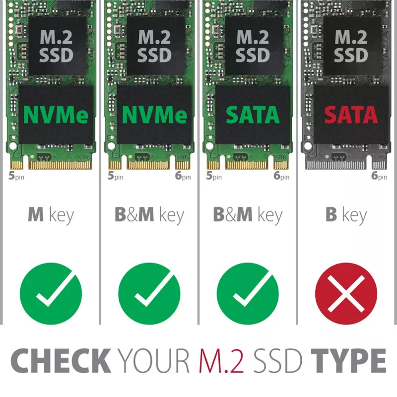 Axagon EEM2-GTS2 case esterno USB-C 10Gbit/s in metallo per SSD M.2 NVMe e SATA. Senza viti