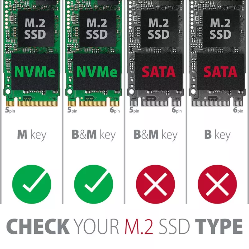 Axagon EEM2-UB2 case esterno USB-C 10Gbps in metallo per SSD M.2 NVMe. Nero