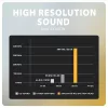 Axagon ADA-HCPD adattatore audio USB-C a jack 3,5 mm – DAC Hi-Res, 384 kHz/32 Bit, PD 60 W 3 A