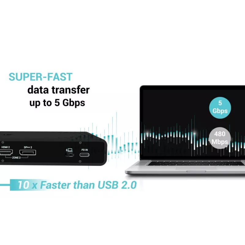i-tec docking station universale Dual 4K Display + Power Delivery 85W