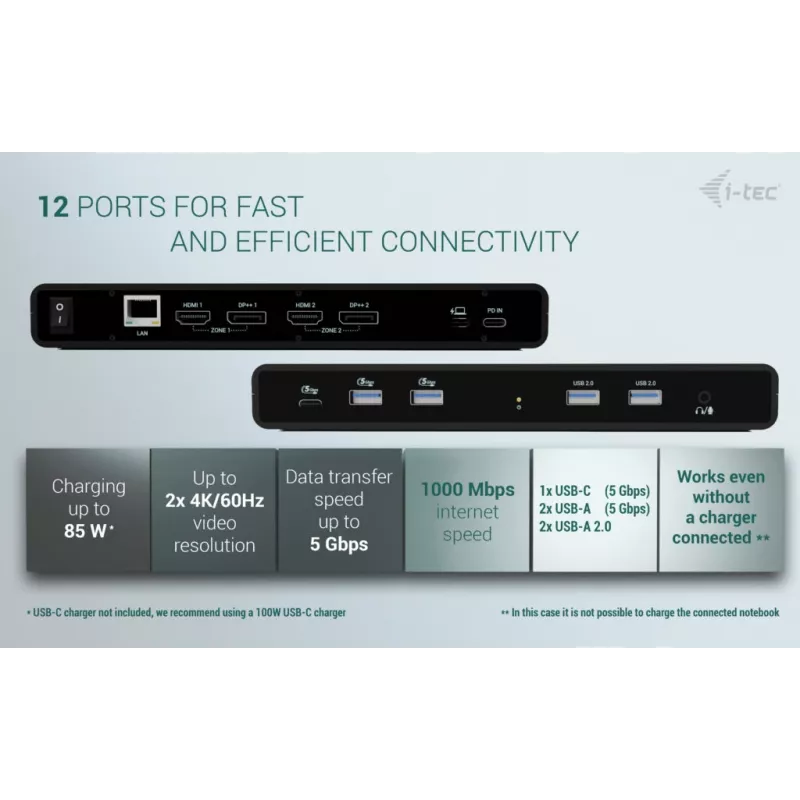 i-tec docking station universale Dual 4K Display + Power Delivery 85W