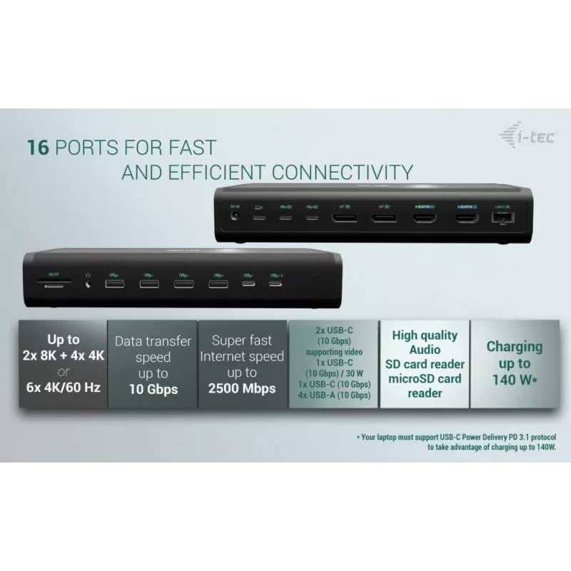 Docking station universale i-tec 6x 4K/60Hz + Power Delivery 140W