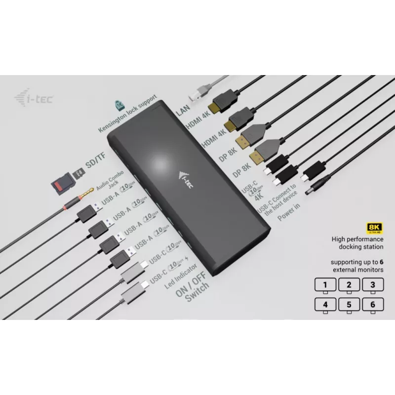 Docking station universale i-tec 6x 4K/60Hz + Power Delivery 140W