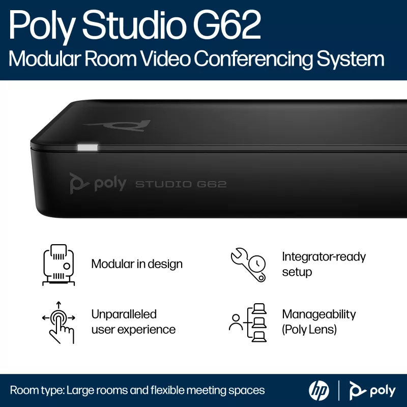 HP Poly Studio G62 sistema di videoconferenza con kit piastre di montaggio