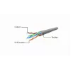 Cavo patch GEMBIRD PP6U-CU-0.25M RJ45 Cat.6 0,25 m grigio