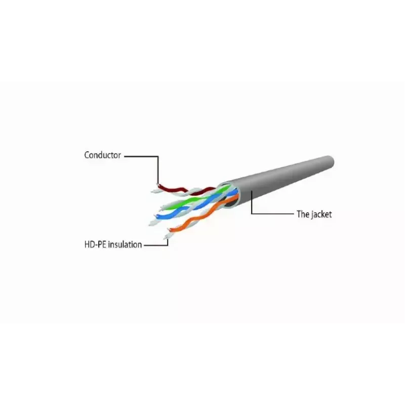 Cavo patch GEMBIRD PP6U-CU-0.25M RJ45 Cat.6 0,25 m grigio