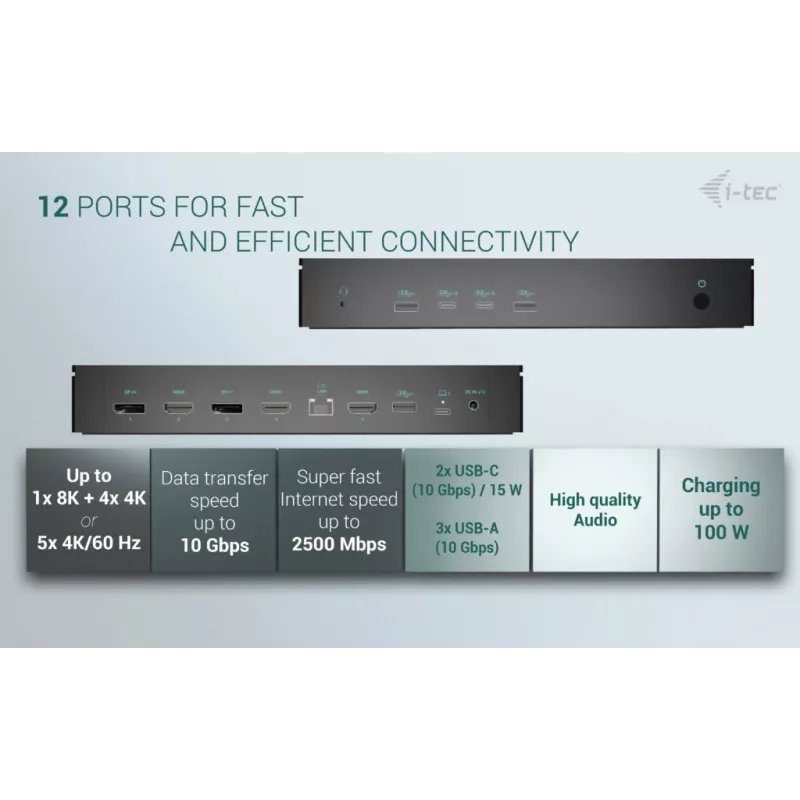 Docking station universale i-tec 5x 4K/60Hz Display + Power Delivery 100W