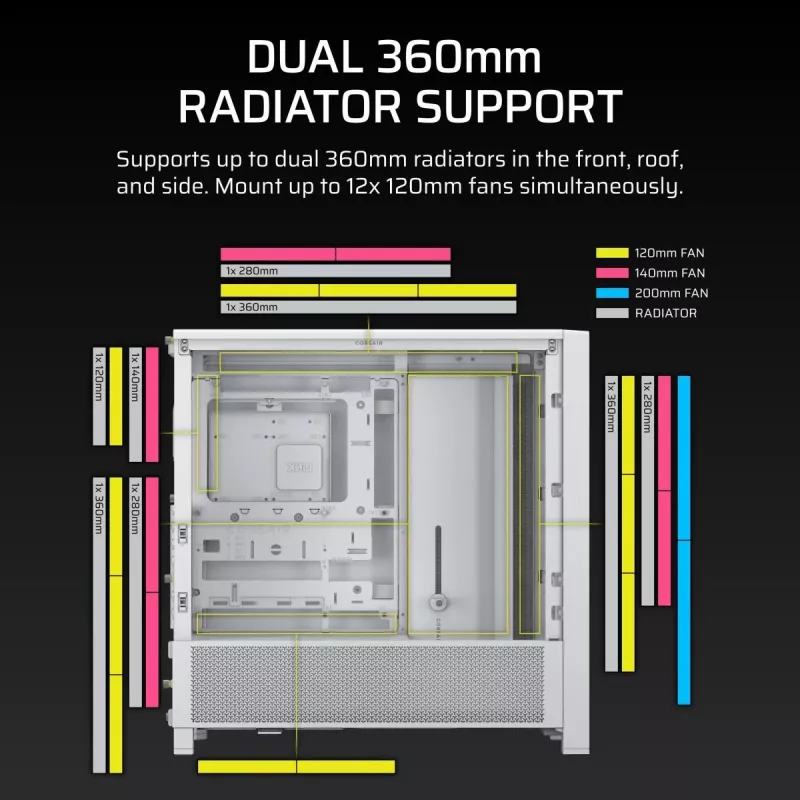 CORSAIR mid-tower - case Midi Frame 4000d bianco