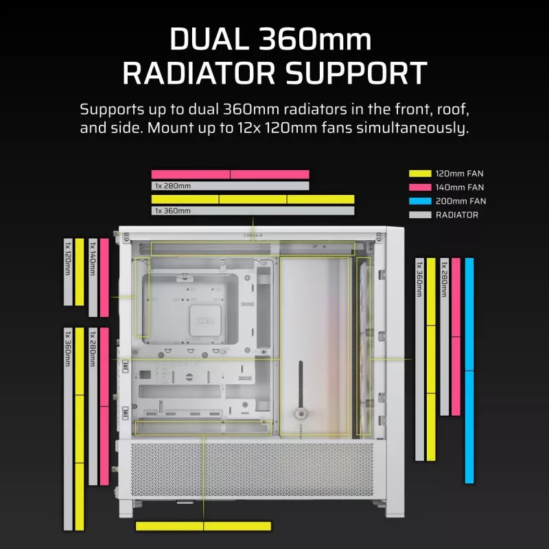 CORSAIR mid-tower - case Midi Frame 4000d Rs ArGB bianco