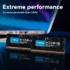 MICRON / CRUCIAL memoria per notebook – Crucial DDR5-5600 SODIMM – kit 128GB (64GBx2)