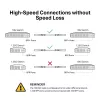 TP-Link cavo Direct Attach 10G SFP+ da 3 metri, 3 m, DAC, SFP+, SFP+