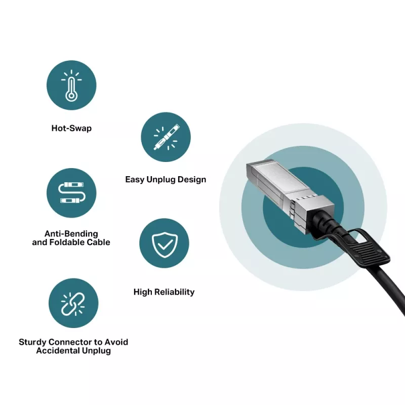 TP-Link cavo Direct Attach 10G SFP+ da 3 metri, 3 m, DAC, SFP+, SFP+