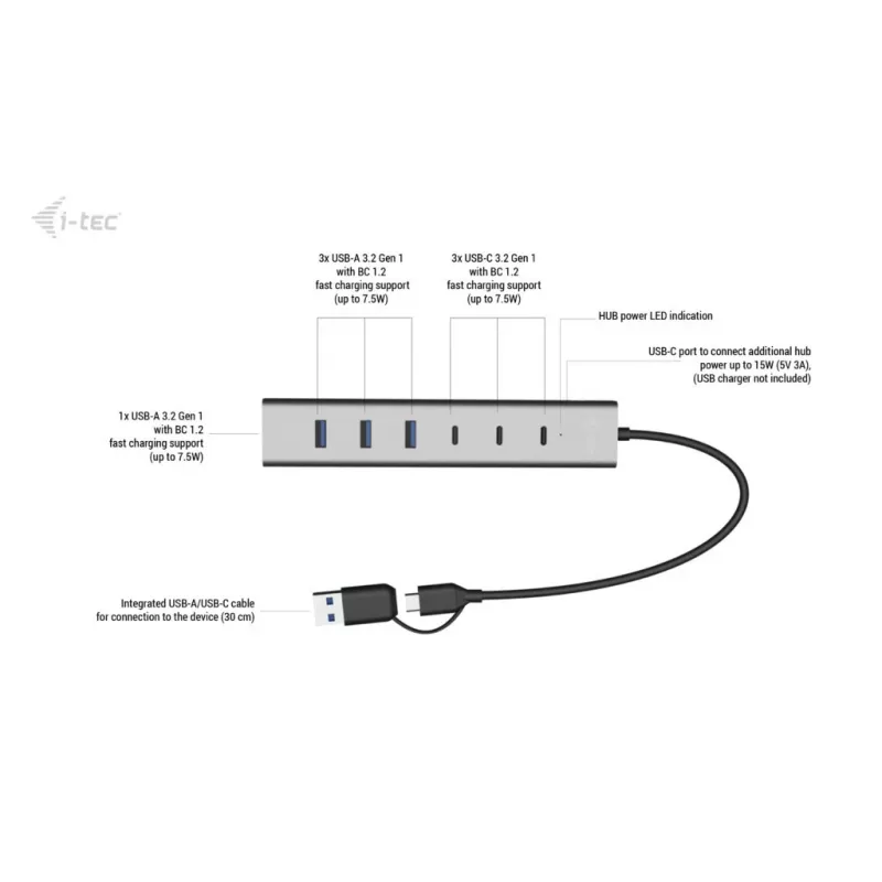 i-tec hub di ricarica in metallo USB-C/USB-A 7 porte (3x USB-C, 4x USB-A)