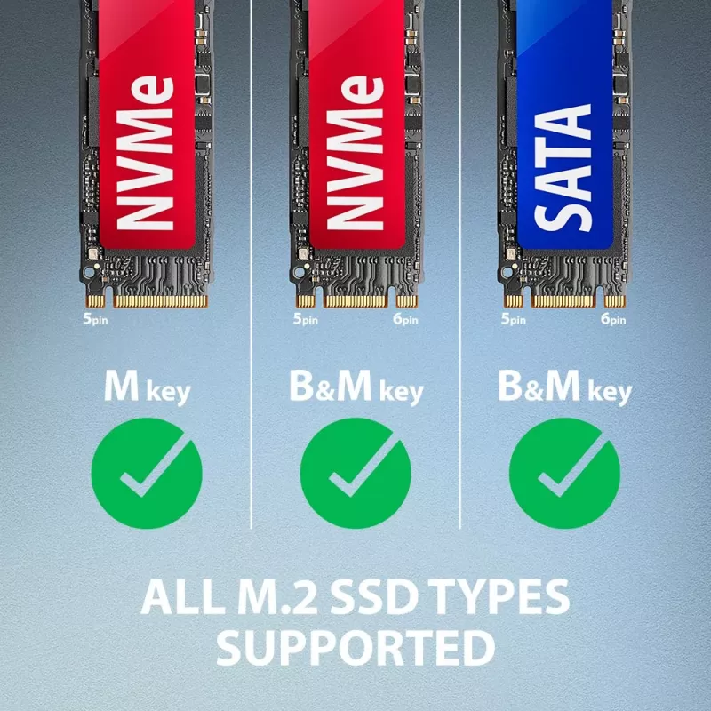 Case per SSD AXAGON ADM2-AM USB-A 10 Gbit/s per singola unità M.2 NVMe/SATA, USB 3.2 Gen 2, cavo 10 cm, nero