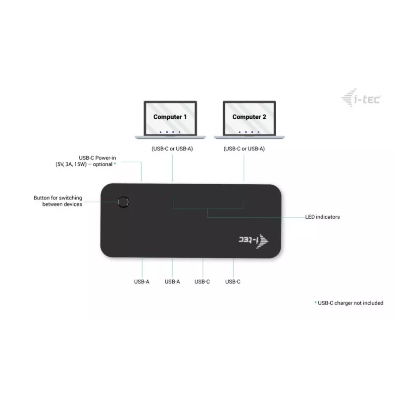 Hub KVM universale i-tec 2x USB-C 2x USB-A 3.0 5000 Mbit/s nero