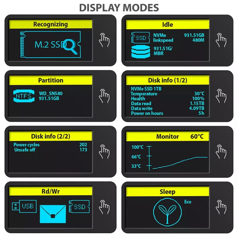 Axagon EEM2-SD2 USB-C 10Gbps - box DISPLAY per M.2 NVMe e SATA SSD