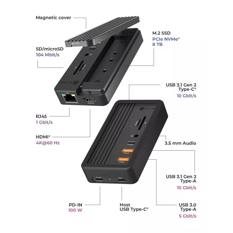 ICY BOX IB-DK4072M-CU31 USB 3.2 Gen 2 (3.1 Gen 1) Type-C nero
