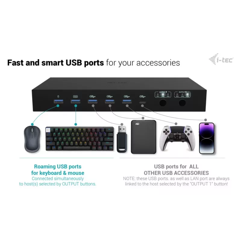 ITEC i-tec USB-C KVM Dock PRO per tre host, doppio video, 2x Power Delivery (max. 92W), USB 3.2, 10 Gbit/s, Gigabit Ethernet