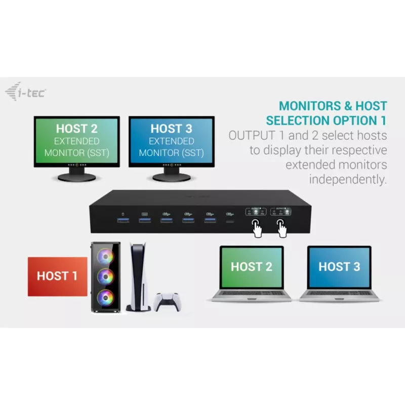 ITEC i-tec USB-C KVM Dock PRO per tre host, doppio video, 2x Power Delivery (max. 92W), USB 3.2, 10 Gbit/s, Gigabit Ethernet