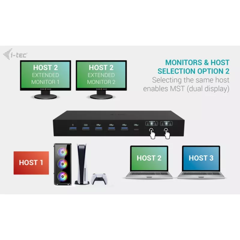 ITEC i-tec USB-C KVM Dock PRO per tre host, doppio video, 2x Power Delivery (max. 92W), USB 3.2, 10 Gbit/s, Gigabit Ethernet