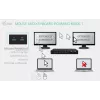 ITEC i-tec USB-C KVM Dock PRO per tre host, doppio video, 2x Power Delivery (max. 92W), USB 3.2, 10 Gbit/s, Gigabit Ethernet