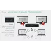 ITEC i-tec USB-C KVM Dock PRO per tre host, doppio video, 2x Power Delivery (max. 92W), USB 3.2, 10 Gbit/s, Gigabit Ethernet