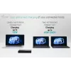 ITEC i-tec USB-C KVM Dock PRO per tre host, doppio video, 2x Power Delivery (max. 92W), USB 3.2, 10 Gbit/s, Gigabit Ethernet