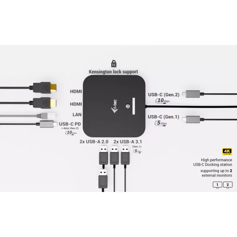 Adattatore USB-C Dual HDMI ITEC C31DUALHDMIDPD100 — dual HDMI 4K@60Hz, USB-C Power Delivery 100W