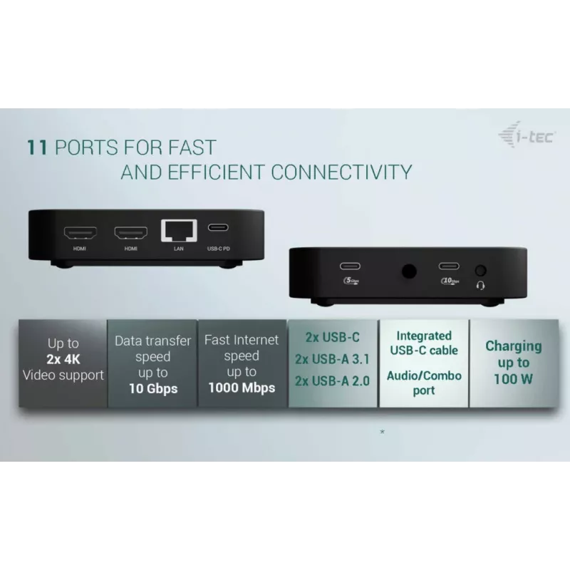 Adattatore USB-C Dual HDMI ITEC C31DUALHDMIDPD100 — dual HDMI 4K@60Hz, USB-C Power Delivery 100W