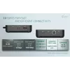 Adattatore USB-C DisplayPort a Dual HDMI ITEC C31TRIPLEVIDEODPPRO 4K 60Hz, 100W Power Delivery