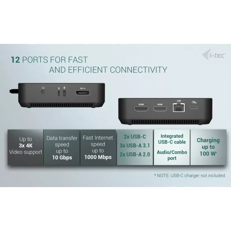 Adattatore USB-C DisplayPort a Dual HDMI ITEC C31TRIPLEVIDEODPPRO 4K 60Hz, 100W Power Delivery
