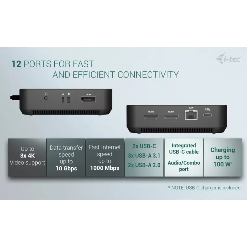 Docking station i-tec USB-C DP Dual HDMI con Power Delivery 100 W + caricabatterie universale 100 W