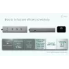 Hub di ricarica USB-C i-tec Metal 5 porte con video USB-C 8K + Power Delivery 85W