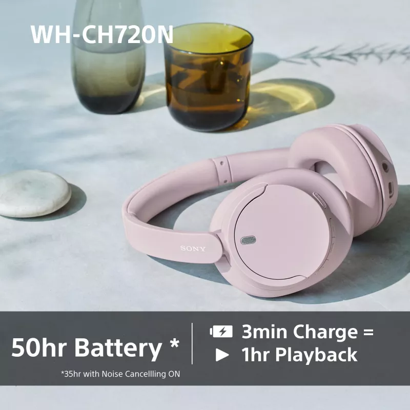 Cuffie Sony WHCH720NP.CE7