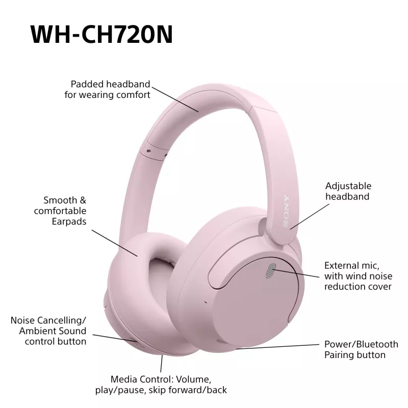 Cuffie Sony WHCH720NP.CE7