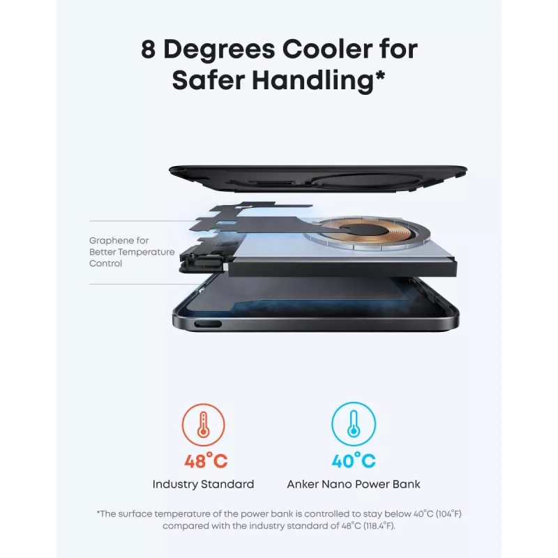 ANKER Nano Magnetic Wireless Power Bank 5000mah 15w nero