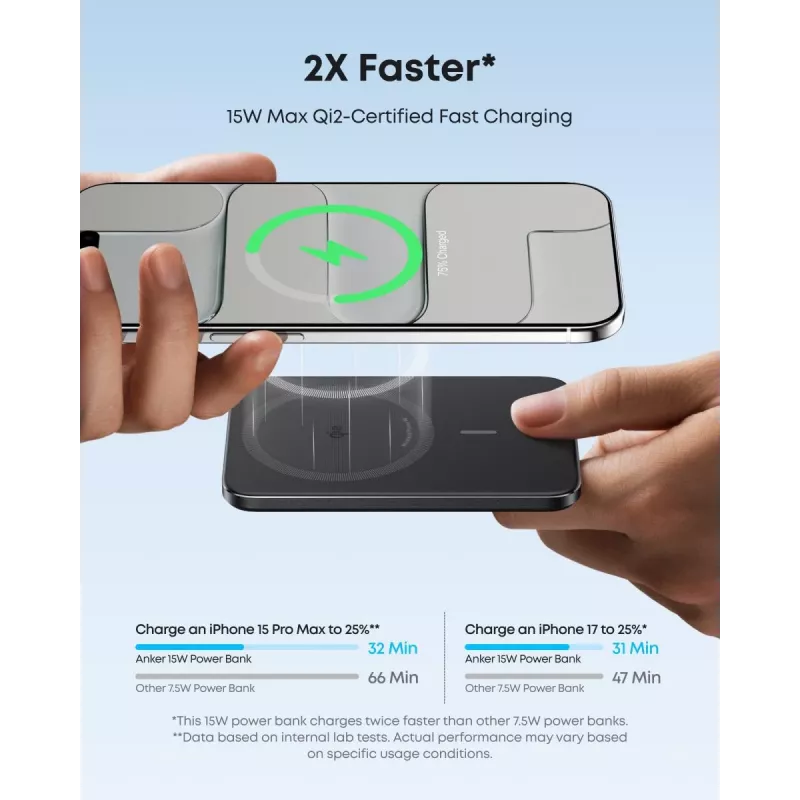 ANKER Nano Magnetic Wireless Power Bank 5000mah 15w nero