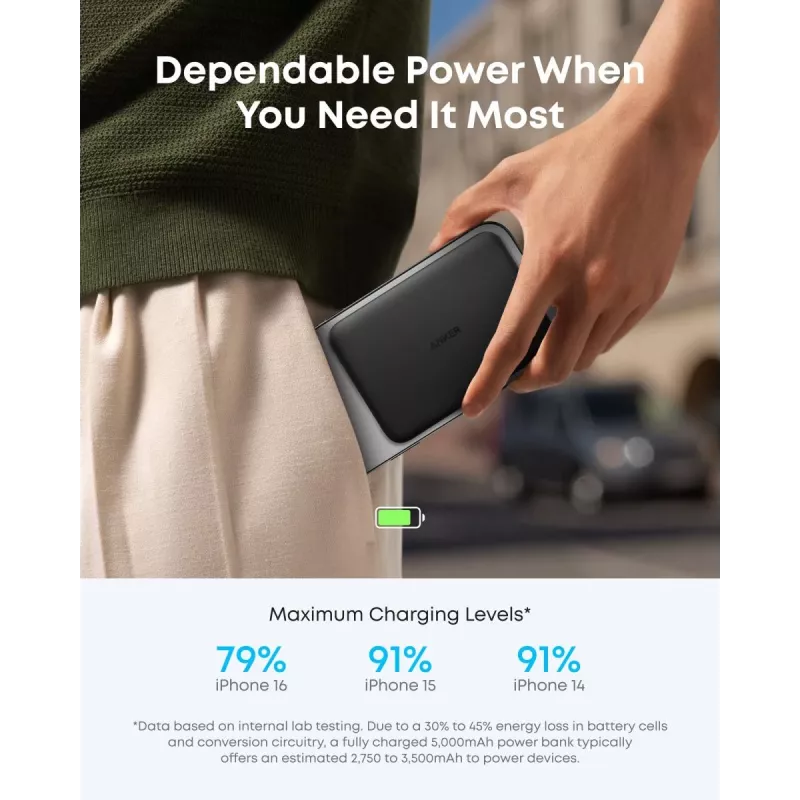 ANKER Nano Magnetic Wireless Power Bank 5000mah 15w nero