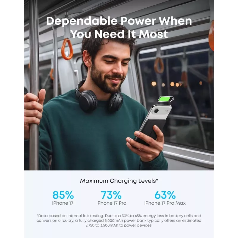 ANKER Nano Magnetic Wireless Power Bank 5000mah 15w nero
