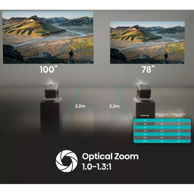 Hisense M2 Pro UHD 4K (3840x2160) 3D grigio