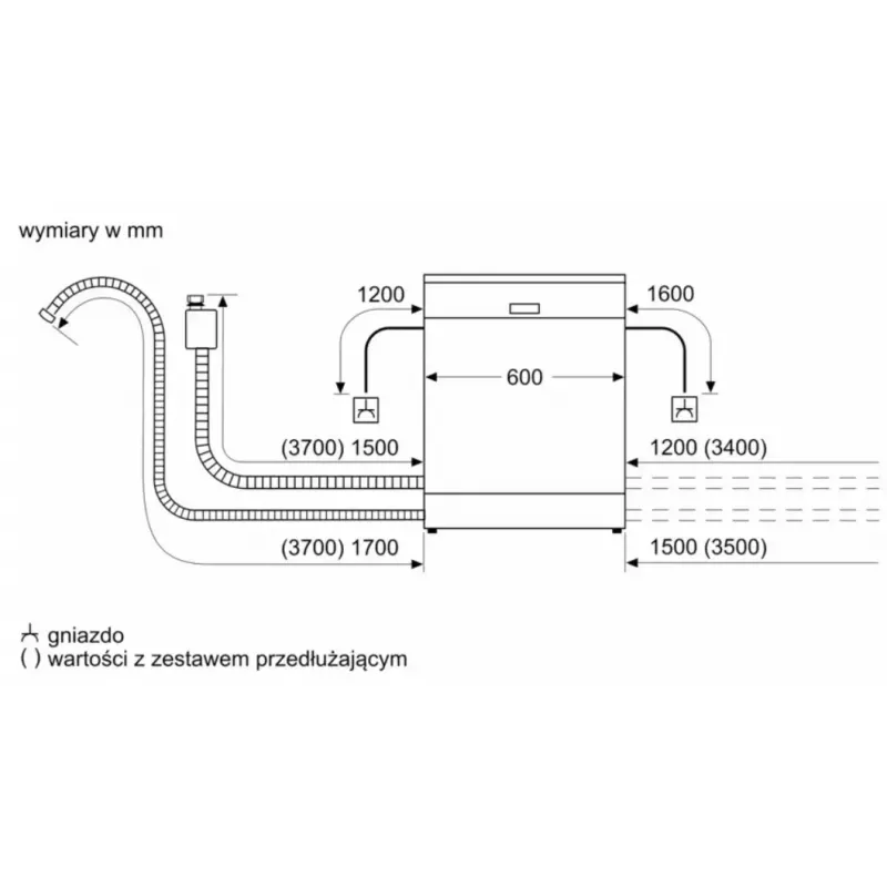 Lavastoviglie da incasso Bosch SMU2HVS06E — 60 cm completamente integrata, 14 coperti, 5 programmi, asciugatura a scambio termico