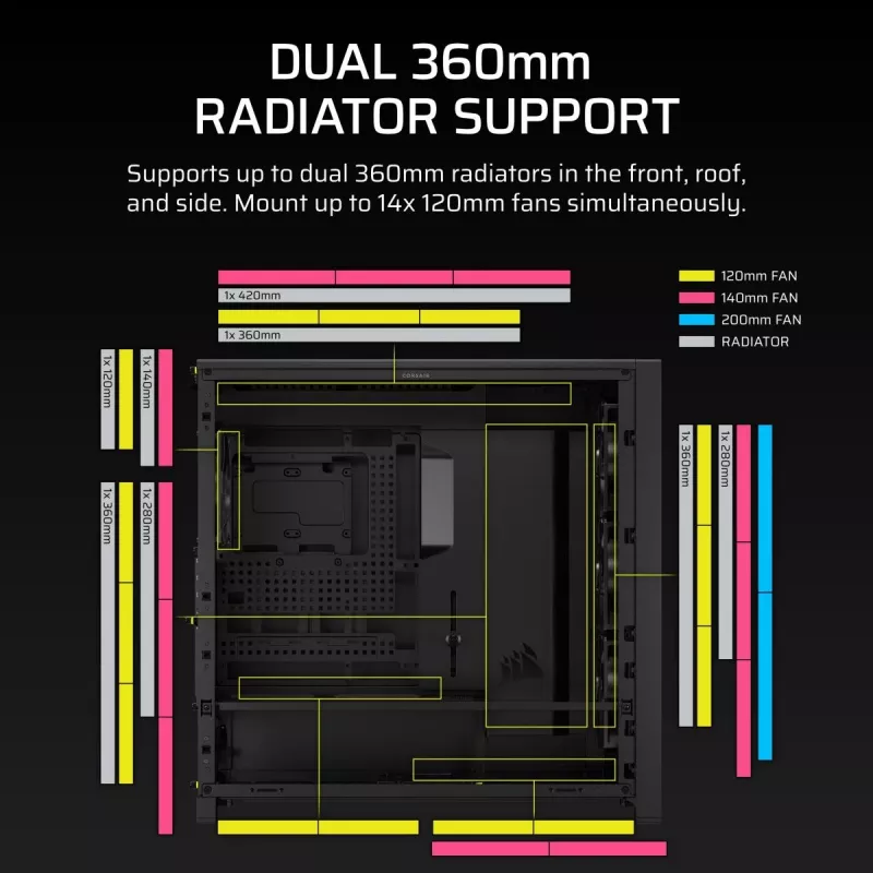 Case PC midi tower CORSAIR FRAME 5000D RS — nero, supporto ATX/EATX, 3x ventole frontali 140 mm, vetro temperato, 250×556×542 mm